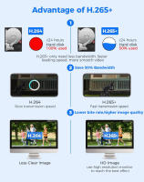 Cámara WiFi exterior Hiseeu WS318 4K 6MP, con doble lente y doble pantalla, audio bidireccional, visión nocturna en color, seguimiento automático, detección de humanos por inteligencia artificial, resistente a la intemperie IP66, compatible con WiFi 2.4G - details 13