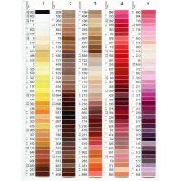 Gutermann Hilo para Coser Gütermann 100% Poliéster - Bobina de 100m - Múltiples Colores - details 0