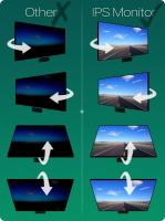 Cámara De Retrovisión Inalámbrica HD 1080P AHD Para Camión Autobús Coche Monitor De Estacionamiento Con Visión Nocturna WIFI Tamaño 4.3/5 Pulgadas - details 5