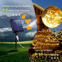 Luces De Hada Solar Impermeables Para Exterior 10m/20m/30m/100Metros Decoración De Navidad Y Fiesta Cinta De Luces LED Autocontenida Para Jardín - details 3