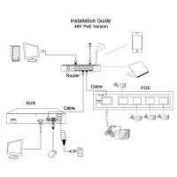 Cámara IP BESDER 8MP 4K Con Ángulo Amplio De 2.8mm Cámara De Seguridad Exterior Cámara Bullet CCTV Con Vistas Remotas Fáciles XMEye - details 15