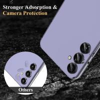 Protector De Lente De Cámara Para Samsung A54 A14 A34 S24 S23 plus 5G FE Vidrio Templado Metálico Funda Cubierta - details 5
