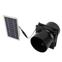 Ventilador De Techo Solar VBESTLIFE Para Invernadero Con Panel Solar Alta Eficiencia Y Ahorro De Energía Para Tubo Redondo ABS - details 6
