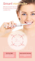 Cepillo De Dientes Eléctrico Para Adultos Carga Rápida USB IPX7 Impermeable Con 5 Modos De Velocidad Recordatorio Inteligente De Tiempo De Limpieza - details 8