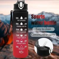 Botella De Agua Para Deportes Con Tapa De Desbloqueo Y Absorbedor De Tiempo Antirotura Y Fácil De Transportar Ideal Para Aventuras Al Aire Libre - details 3