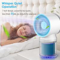 Ventilador de mesa, ventilador de mesa silencioso de 13 pulgadas, ventilador de circulación de aire de Sala completa, ventilador de mesa recargable, enfriamiento y aire fresco, adecuado para dormitorios, oficinas, salas de estar - details 3