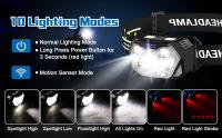 Lámpara Frontal De Mano Con Sensor De Alta Potencia 9 LED Recargable Por USB Para Camping Pesca Y Actividades Al Aire Libre - details 1
