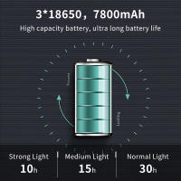 YN-7735S Linterna Frontal Recargable LED 7800mAh Con Sensor De Movimiento Luz Super Brillante Para Pesca Y Excursionismo - details 5
