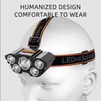 Linterna Frontal LED Recargable USB Mini Portátil Para Emergencias Caza Pesca Y Camping Lámpara Frontal De Viaje - details 2
