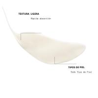 Wild Rain Cosmetics Crema Corporal reafirmante y anticelulítica Luxor 200 ml - details 2