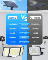Luz Solar Exterior Con Sensor De Movimiento Y Control Remoto IP65 Impermeable Para Patio Garage Seguridad Luz De Pared - details 3