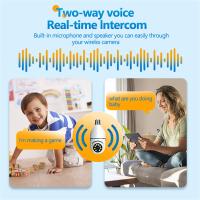 Cámara De Vigilancia WiFi E27 8MP Lámpara De Surveillance Con Zoom Digital 4X Visión Nocturna En Color Detección De Humanos AI Para El Hogar Inteligente - details 1