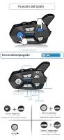 WAYXIN R5 Intercomunicador De Motocicleta Casco Headsets FM Radio BT5.0 Comunicación Interfaz Impermeable 2 Conducentes - details 12