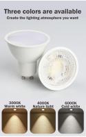 5pcs Bombilla LED GU10 5W 6W 7W 8W 9W Luz De Punto Para Iluminación Doméstica Reemplaza Lámpara Halógena De 40W Sin Flicker AC220V 120V - details 2