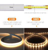 Luces Nocturnas LED COB De Silicona Real Super Suave Con Sensor USB 320 LEDs/M Decoración Para Pared Sala Dormitorio Baño Luz De Movimiento Para Armario Cocina Cama - details 2