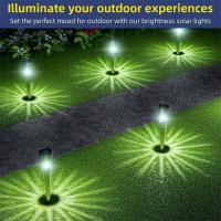 Luces Solares Para Jardín Impermeables Iluminación De Paisaje Para Vía Larga Y Jardín Decoración De Jardín Con Lámpara De Pared Solar Recargable LED Moderna - details 12