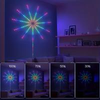 Tira De LED RGBIC Colorida Con Control Por Voz Y Timer Para Ambiente Fuegos Artificiales USB Para Decoración De Hogar Y Musica - details 8