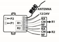 Receptor De Control Remoto Para Puerta De Garage Universal 2CH Compatible Con ERREKA ACM CAME DEA DOORHAN AT-4 MOTORLINE DITEC 433mhz Código Rollo Fijo - details 5