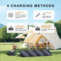 Estación de energía portátil SolarPlay Q2501, batería LiFePO4 de 2400W/2160WH, 12 puertos de salida, completamente cargada en 1.5 horas, 4 métodos de carga - Enchufe de la UE - details 4