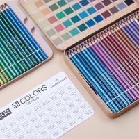 KALOUR Set De Lápices De Colores Profesionales 50/72/180/240/300 Pcs Lápices De Aceite Para Dibujos Y Pintura Artística Suministros Para Colorear - details 55