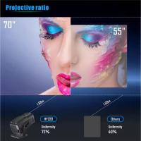 4K Proyector portátil Android 11, Native P 1080, 390ANSI, HY320, invitado, Wifi6, BTpig, cine 1920*1080P. - details 10