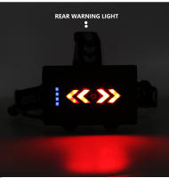 Linterna Frontal LED COB XHP360 Recargable USB Con Zoom Y Luz Potente 18650 Lámpara De Cabeza Impermeable Para Pesca Exploración Y Caza - details 12