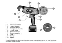 ATADORA ELÉCTRICA ANOVA ATB2502 - 16,8V - POTENCIA 60W - details 0