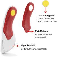 Insoles Ortopédicos Para Planos Ortopédicos Gel Inserto De Suelo Para Apoyo De Arco Para Plantar Fascitis Cuidado De Los Pies Para Hombres Y Mujeres - details 7