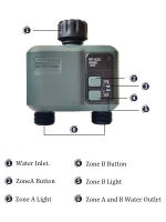Controlador De Riego Automático Inteligente Tuya Wifi+RF433 Con Filtro De Retraso De Lluvia Timer De Agua Para Jardín 2 Maneras - details 6