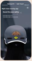 Casco De Motocicleta Eléctrico Con Protección De Orejas Certificado Dot Seguridad Universal Para Todas Las Estaciones Medio Para Adultos Estilo Medio Con Orejas De Gato - details 10