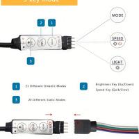 Tiras De Luces LED RGB 5V USB Para Pantalla Inteligente TV Decoración De Habitación Juego De Coche Luz De Retroiluminación Para Armario De Navidad Y Gamer - details 4
