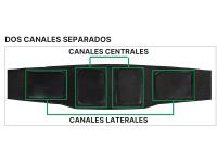 TESMED Absolute: Cinturón para Electroestimación de Abdominales Centrales y Laterales - Recargable por USB, 15 Programas, 99 Intensidades-Intensamente, Unisex - details 2