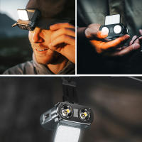 Linterna Frontal De Cabeza Recargable Tipo-C Owl Rotativa Portátil Para Caza Pesca Y Bicicleta Con Luz LED 180° Ángulo De Haz Impermeable - details 3