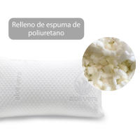 ARISE SHOP-Almohada de Aloe Vera Relleno de Copos de Poliuretano, Suave, Transpirable, Higiénica y Ergonómica. Proporciona Confort y un Descanso Optimo. - details 2