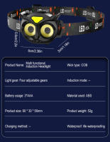 Linterna Frontal LED Recargable USB Super Brillante Impermeable Ultraligera Para Pesca Y Camping Torcha Frontal Con Inducción - details 23