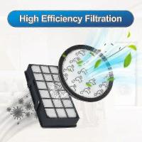 Juego de 2 Filtros Hepa para Rowenta Silence Force Cyclonic 4AAAA Ro7647ea Ro7663ea Ro7676ea Ro7681ea (Ro76xx Model) - details 2