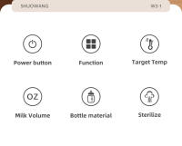 Calentador de biberones | Esterilizador de biberones | Calienta y descongela rápidamente alimentos para bebés | Pantalla LCD | Control preciso de temperatura para proteger la leche materna - details 1