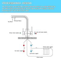BIT 3 Way Kitchen Faucet, 360 Rotatable Kitchen Faucet, 3 In 1 Water Filter Mixer, Stainless Steel Sink Faucet, Drinking Water Faucet With 2 Lev - details 3