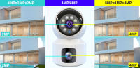 Cámara IP 4G Con Doble Lente Y Visión Nocturna Para Monitor De Bebé Interior Seguridad CCTV Detección De Humanos Cámara De Video Bidireccional Protección De Seguridad - details 5