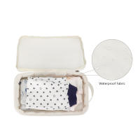 Bolsa De Diaper Con Almacenamiento Tamaño Pequeño Estilo Con Contenedor Interior Cierre De Cremallera Material De Tela - details 3