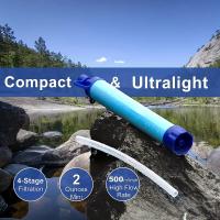Filtro De Agua Portátil Para Exteriores 1pc Sistema De Filtro De Estraw Para Emergencias Y Sobrevivencia Camping Senderismo Escalada - details 1
