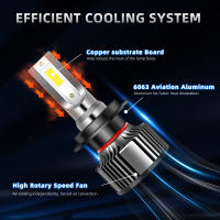Par De Luces De Faro LED Para Coche 100000lm H7 Alta Y Baja H1 H4 H11 9005HB3 9006HB4 130W Luz De Señalización Y Antiniebla 12V Universal - details 5