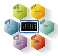 7 pulgadas máquina de aprendizaje de los niños, los estudiantes juguetes de aprendizaje temprano, tablet PC, tutor, WIFI foto pantalla HD, para multi-idioma - details 4