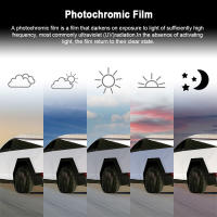 Película De Protección Para Faros Inteligente Photochromic PPF TPU Autoheal Anti-Arañazos Para Tesla Cybertruck 2024-Up Transparente a Negro/Morado - details 6
