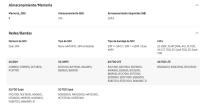 Samsung Galaxy A56 5G 128GB/256GB/Pantalla 6.7" Super AMOLED 120Hz/Versión para Oriente Próximo - details 12