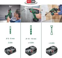 Bosch Home and Garden 06039D6003 Taladro Percutor a Batería Universalhammer 18V (2 Baterías 2,5 Ah, Sistema De 18V; Energía Impacto 2 J, SDS Plus, Maletín Transporte) - details 4