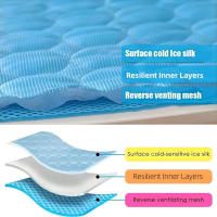 Alfombra De Enfriamiento Para Perros Y Gatos Alfombra De Sueño Transpirable Y Lavable De Seda Hielo Para El Verano - details 5