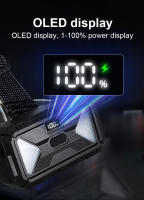 Linterna Frontal LED Recargable 18650 Potencia Máxima 9000000LM Para Pesca Y Camping Luz De Trabajo Profesional Impermeable Con Tres Modos De Iluminación - details 8