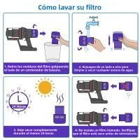 Filtro De Vacío Para Dyson V11 V15 SV14 Lavable Reemplazo De Parte Para Aspiradora Sin Cable Pack De 1/2/4 Piezas - details 6