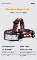 Linterna Frontal LED Potente Y Resistente Al Agua Con Recarga Tipo-C Torcha Frontal Para Camping Y Pesca 18650 - details 15